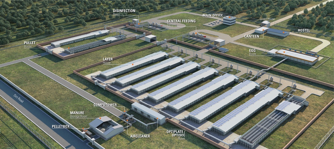 Closed-House Systems for Climate and Emissions Control